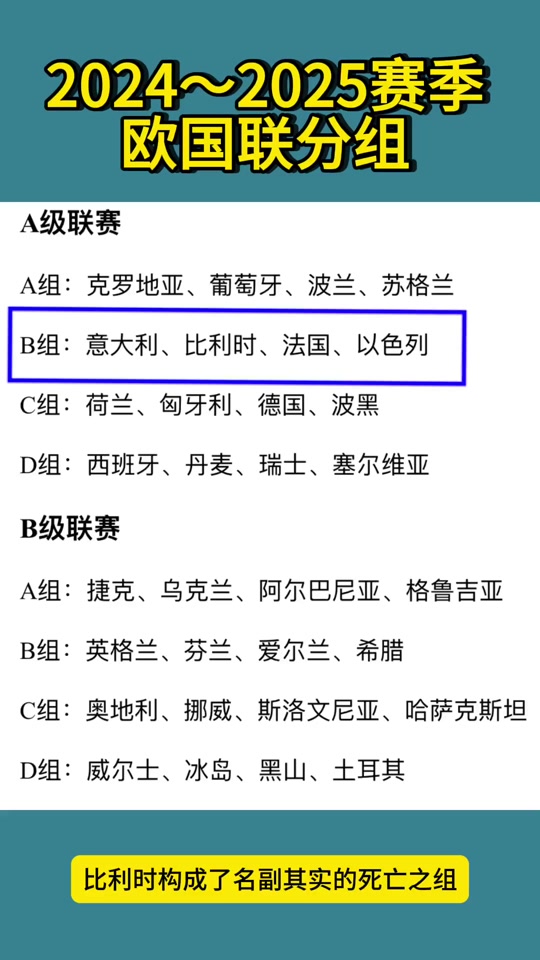 欧国联联赛日程调整，球员压力增大的简单介绍