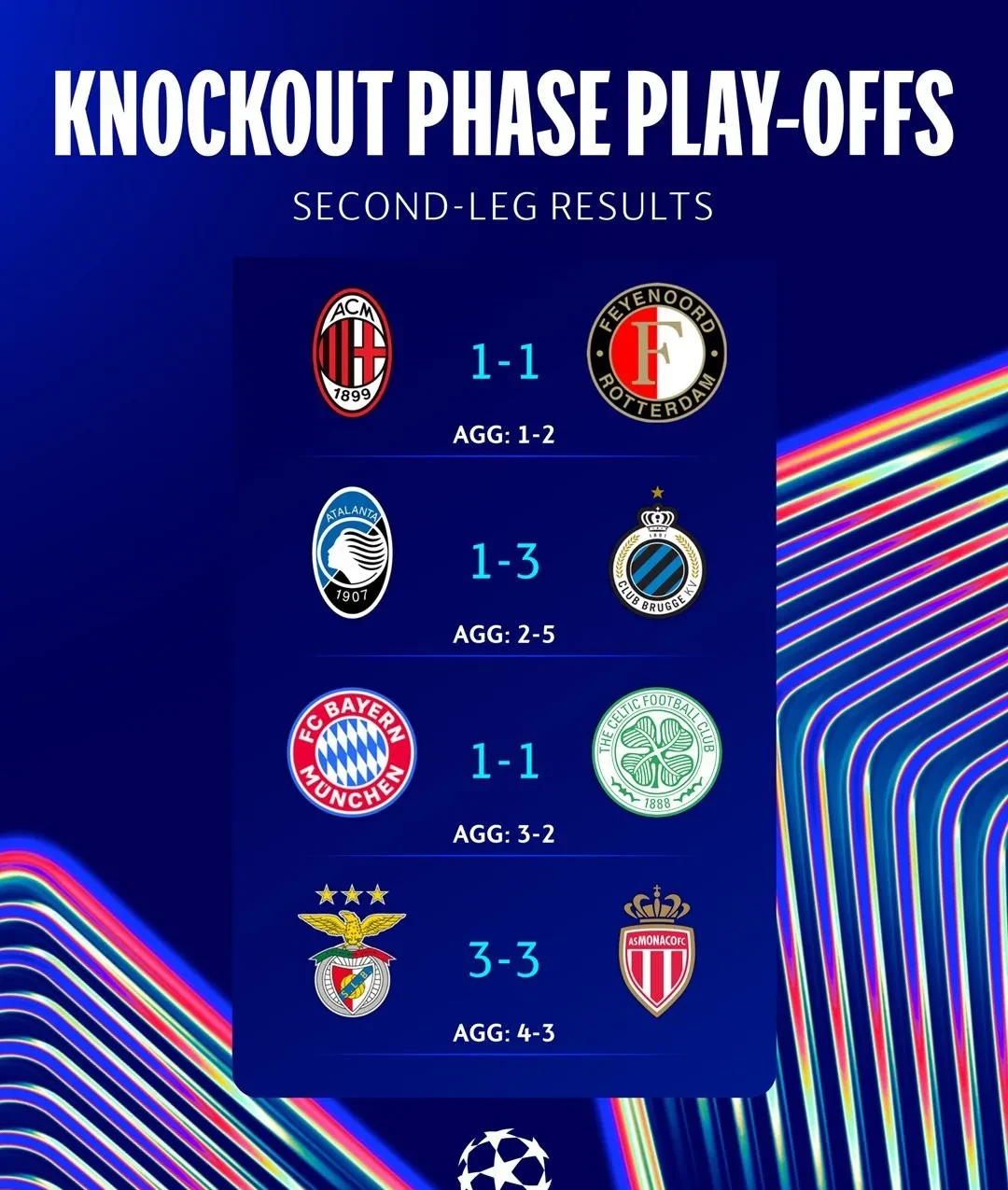 关于拜仁慕尼黑客场大捷，继续领跑积分榜的信息