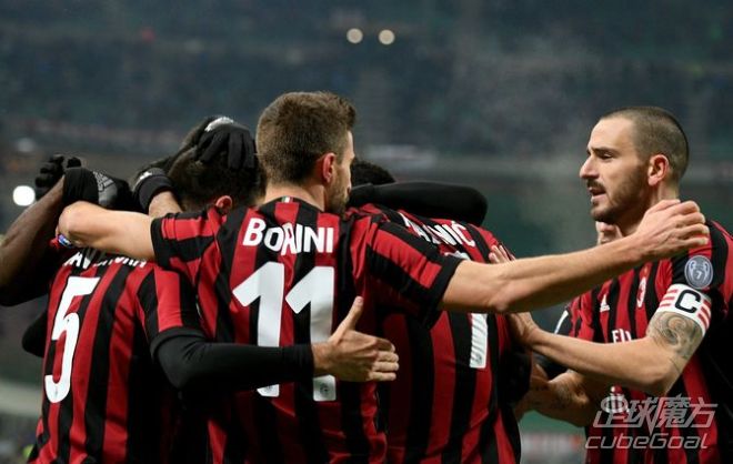 包含切沃客场不敌乌迪内斯，遭遇两连败的词条