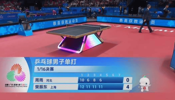 葡萄牙队逆转中国队，王皓状态火热的简单介绍