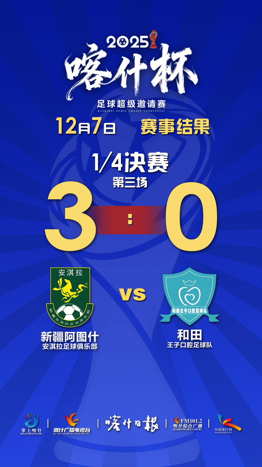 球队奋力拼搏,成功挺进淘汰赛阶段 球队奋力拼搏,成功挺进淘汰赛阶段